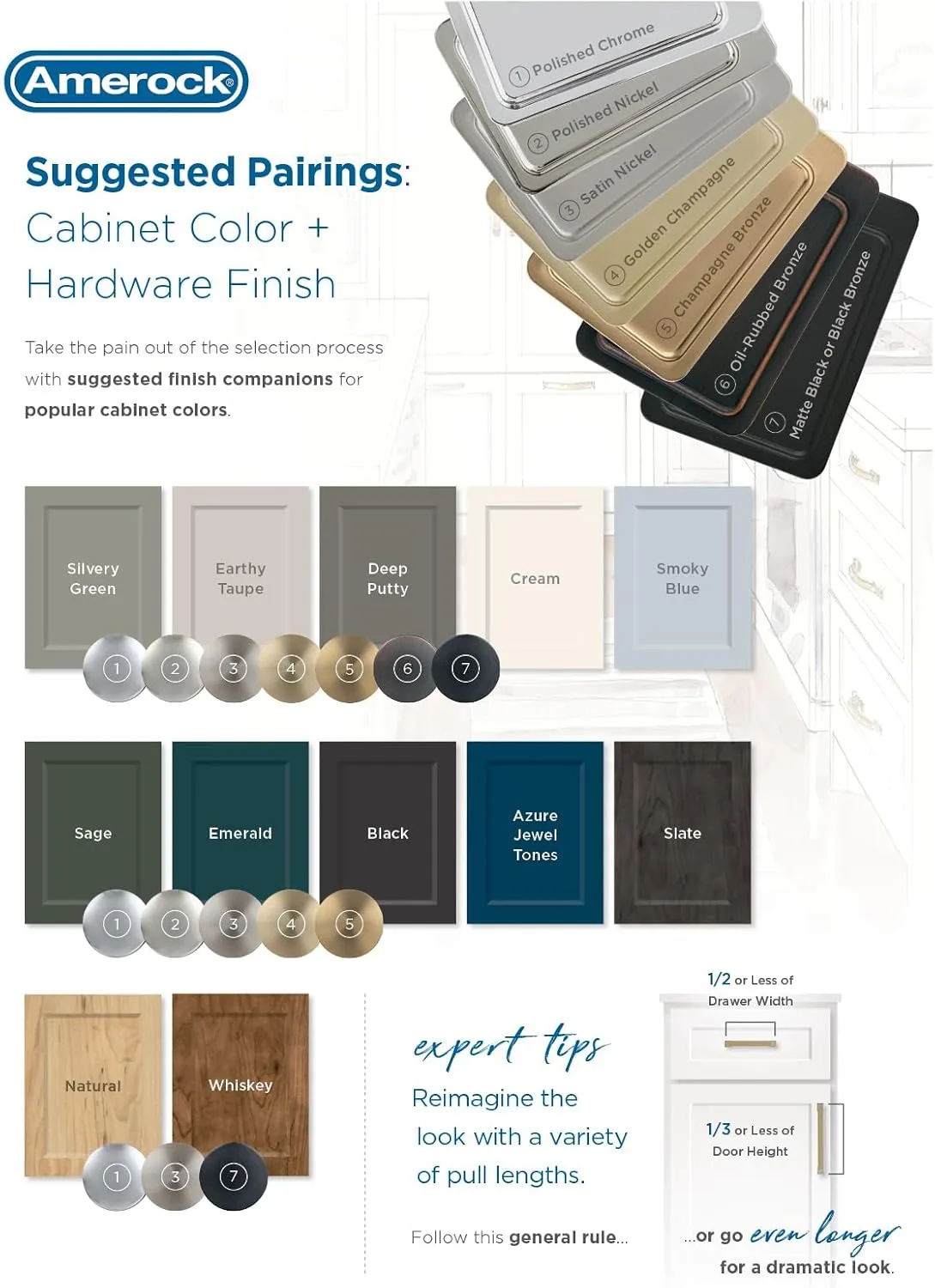 Amerock | Cabinet Pull | Silver Champagne | 6-5/16 inch (160 mm) Center to Center | Separa | 1 Pack | Drawer Pull | Drawer Handle | Cabinet Hardware