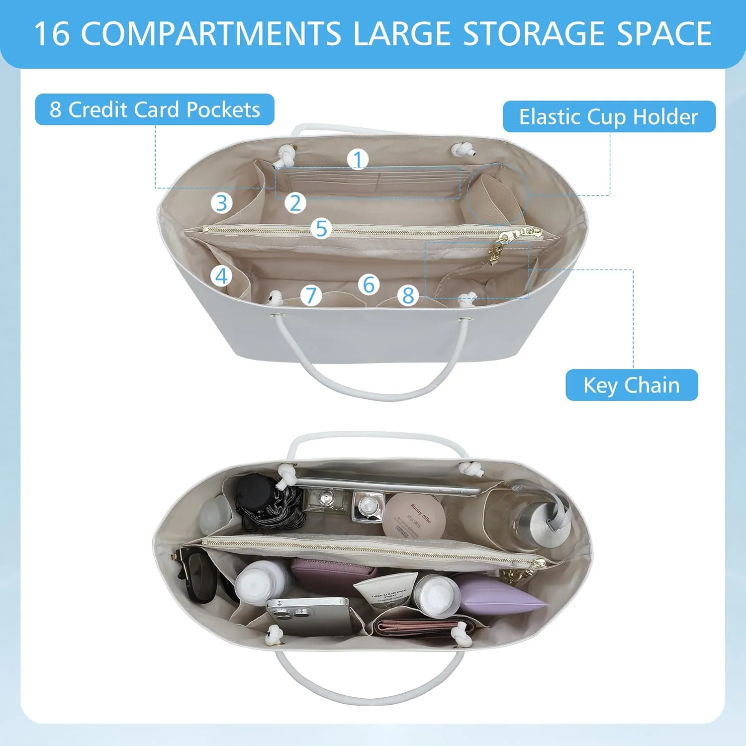 Doxo Purse Organizer Insert for Longchamp LePliage Tote Large, White, Lightweight Handled Bag Shaper with Key Leash& 16Compartments, Upgraded Elastic Cup Holder(White，L)