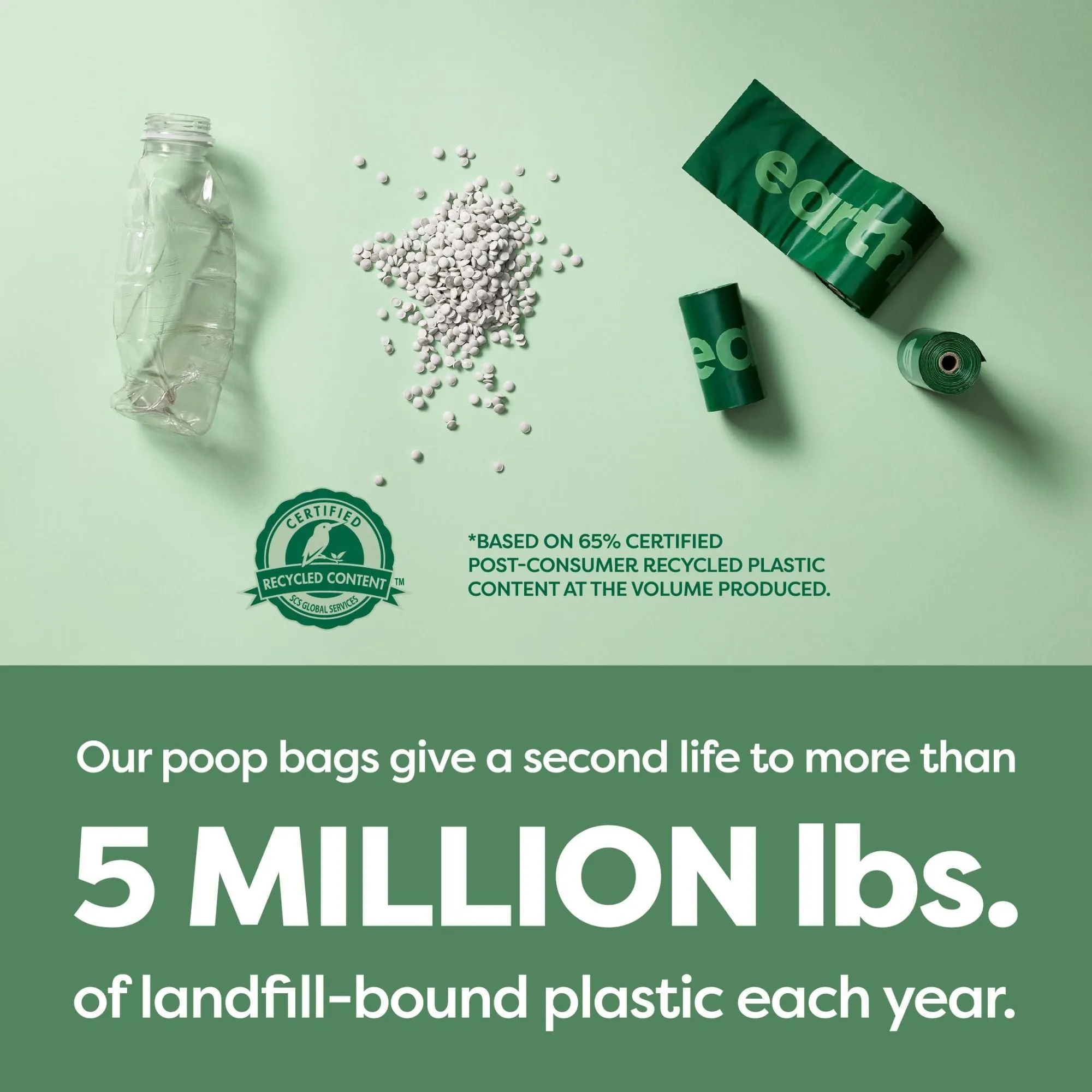 Earth Rated 120 Handled Unscented Poop Bags
