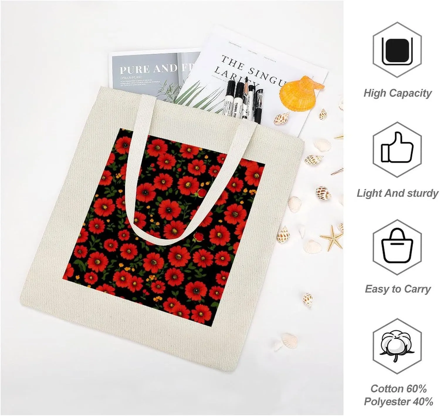 Floral Print Canvas Lightweight Tote Bags Casual Handbags Reusable Grocery Shopping Bag 13.4x15.8in