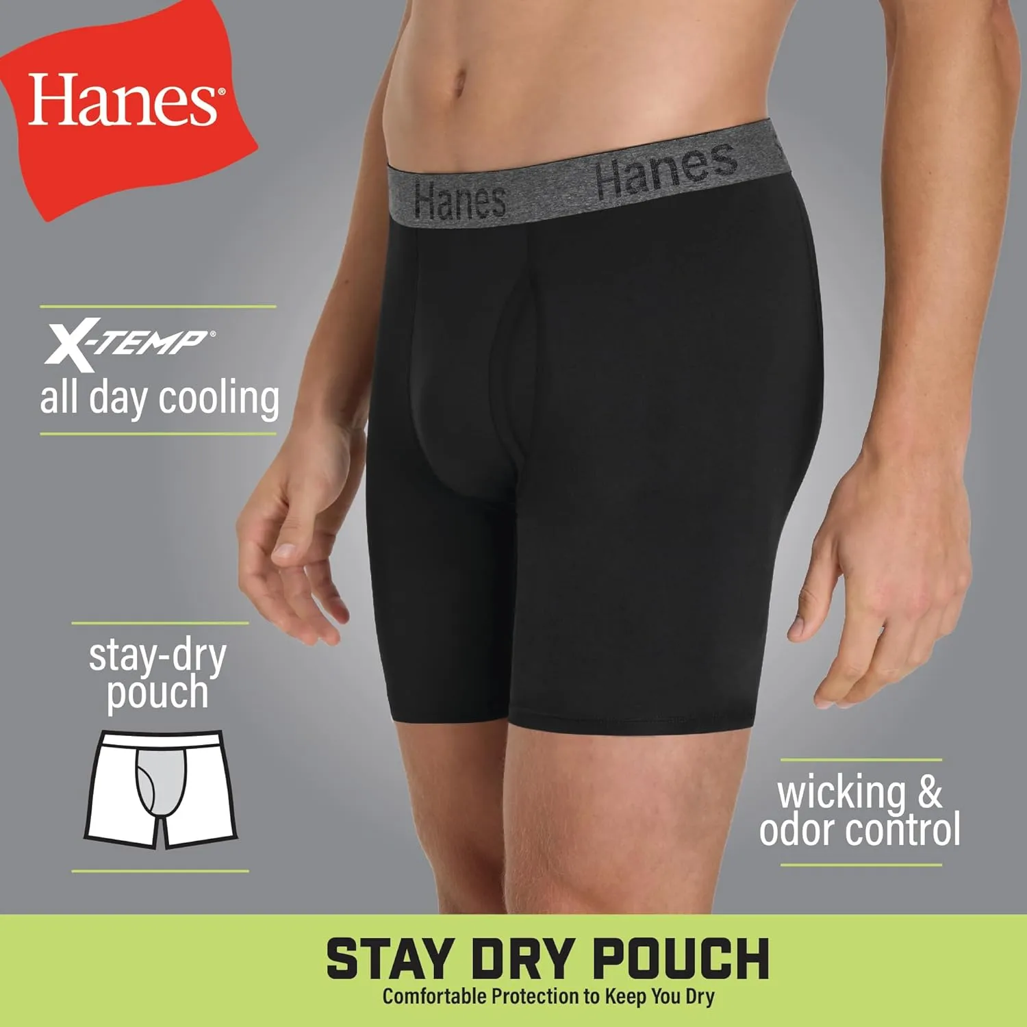Hanes Men's Stay Dry Pouch, Cotton Stretch Boxer Brief with Leak Protection, 3-Pack