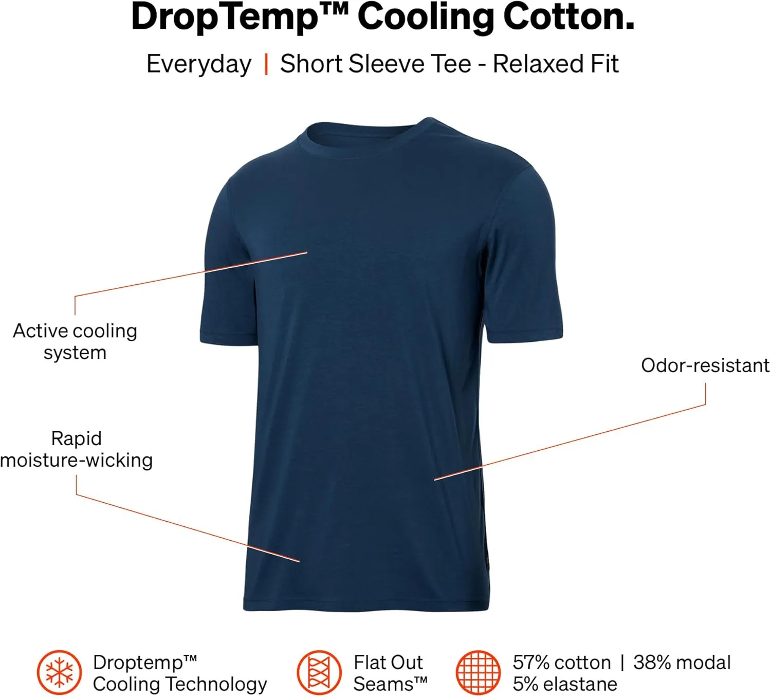 SAXX Underwear Co. Men's Underwear with Pouch Droptemp Cooling Cotton Tee