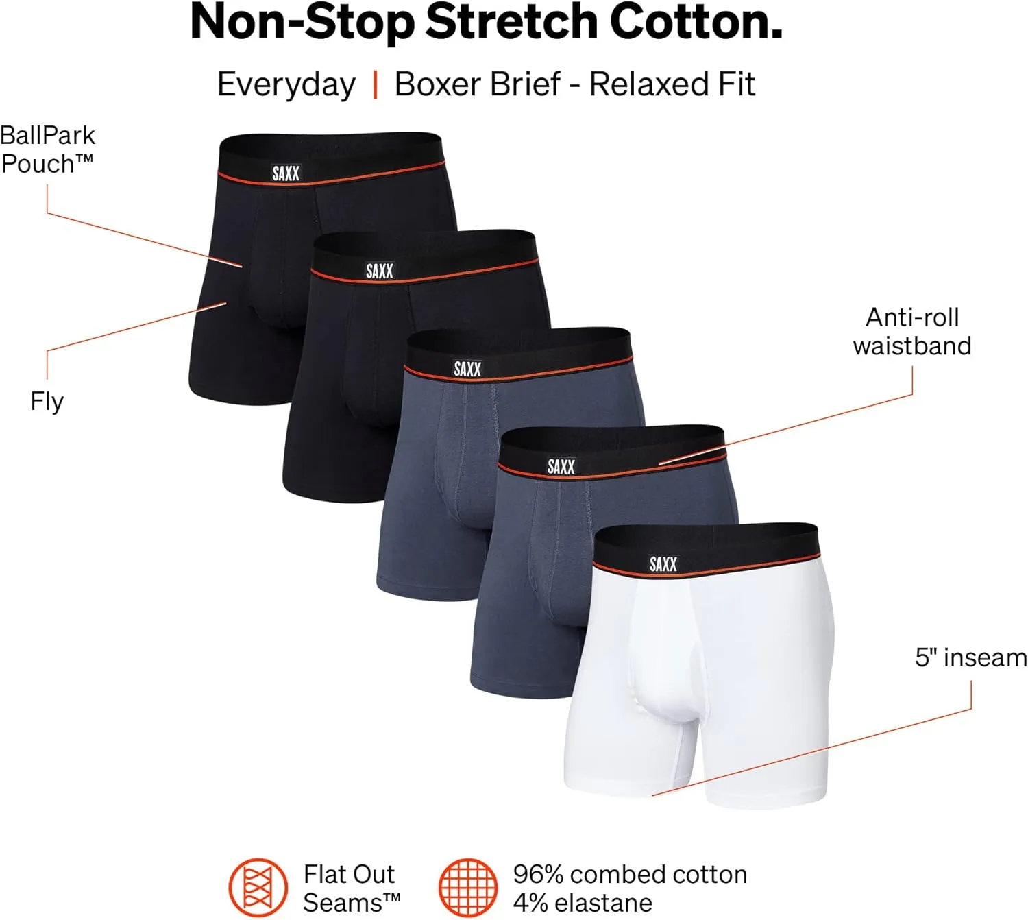 SAXX Underwear Co. Men's Underwear with Pouch Non-Stop Stretch Cotton Boxer Brief Fly 5Pk