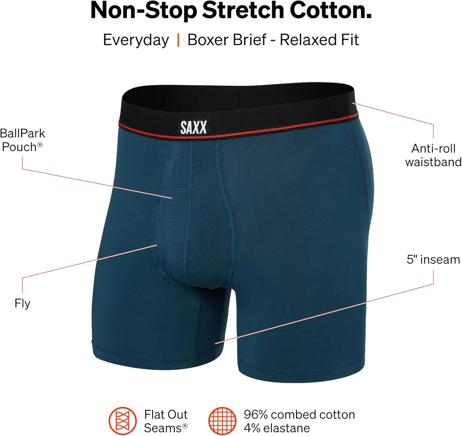 SAXX Underwear Co. Men's Underwear with Pouch Non-Stop Stretch Cotton Boxer Brief Fly