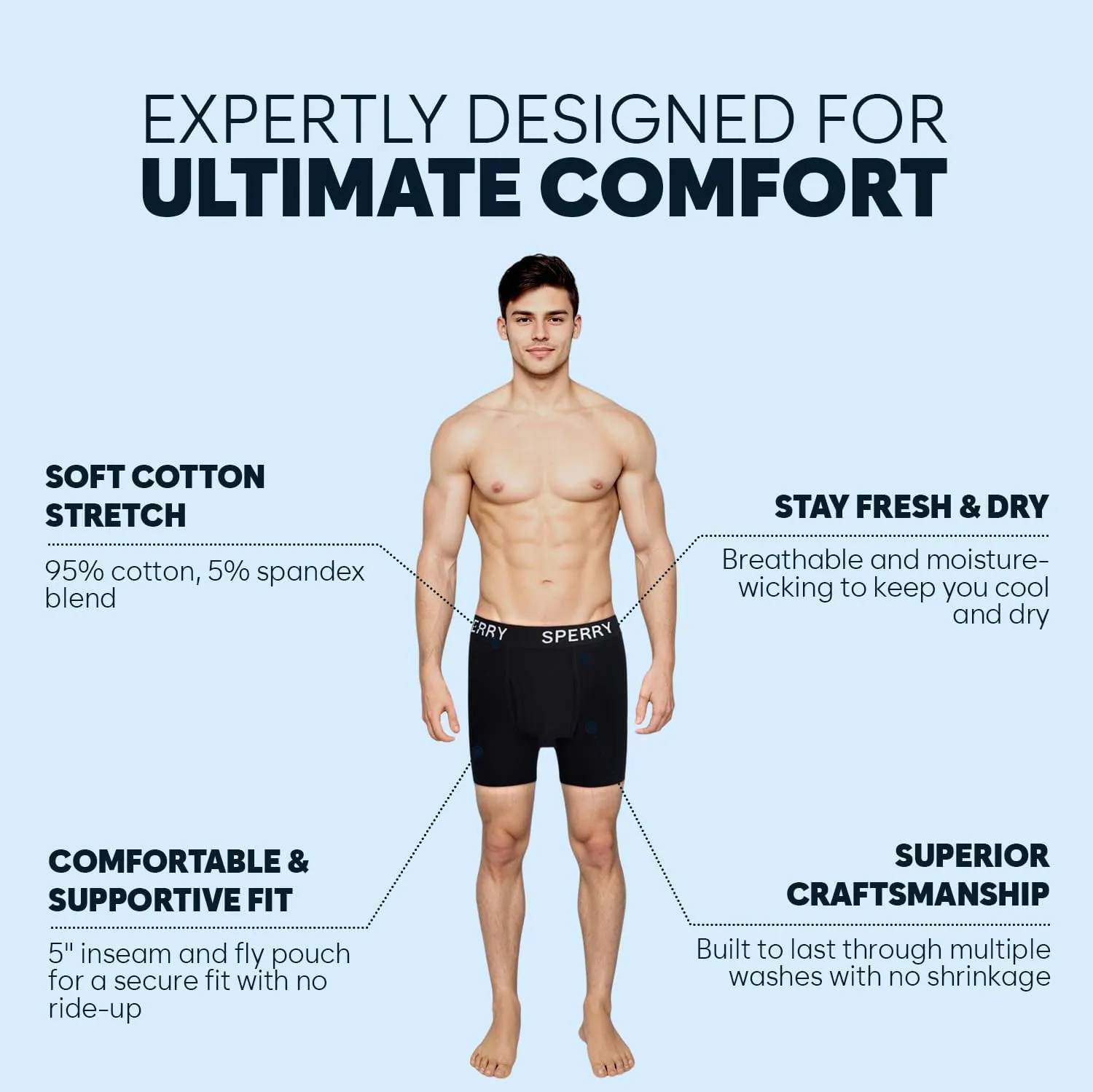Sperry 4-Pack Mens Premium Cotton Stretch Boxer Briefs – Everyday Comfort Cotton Mens Boxer Briefs with Fly Pouch & 5” Inseam
